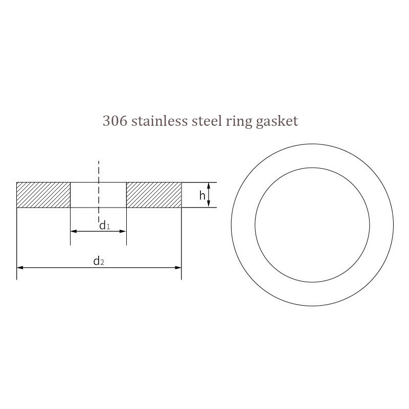 Hardware washer terunt partes